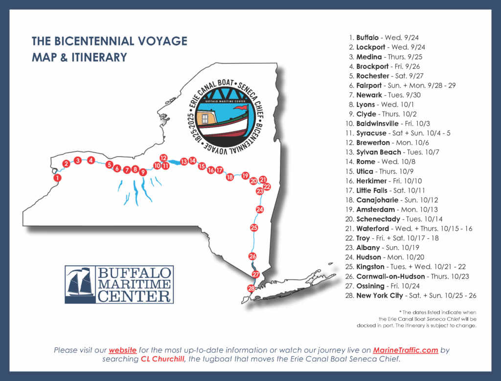 The Bicentennial Voyage Map and Itinerary